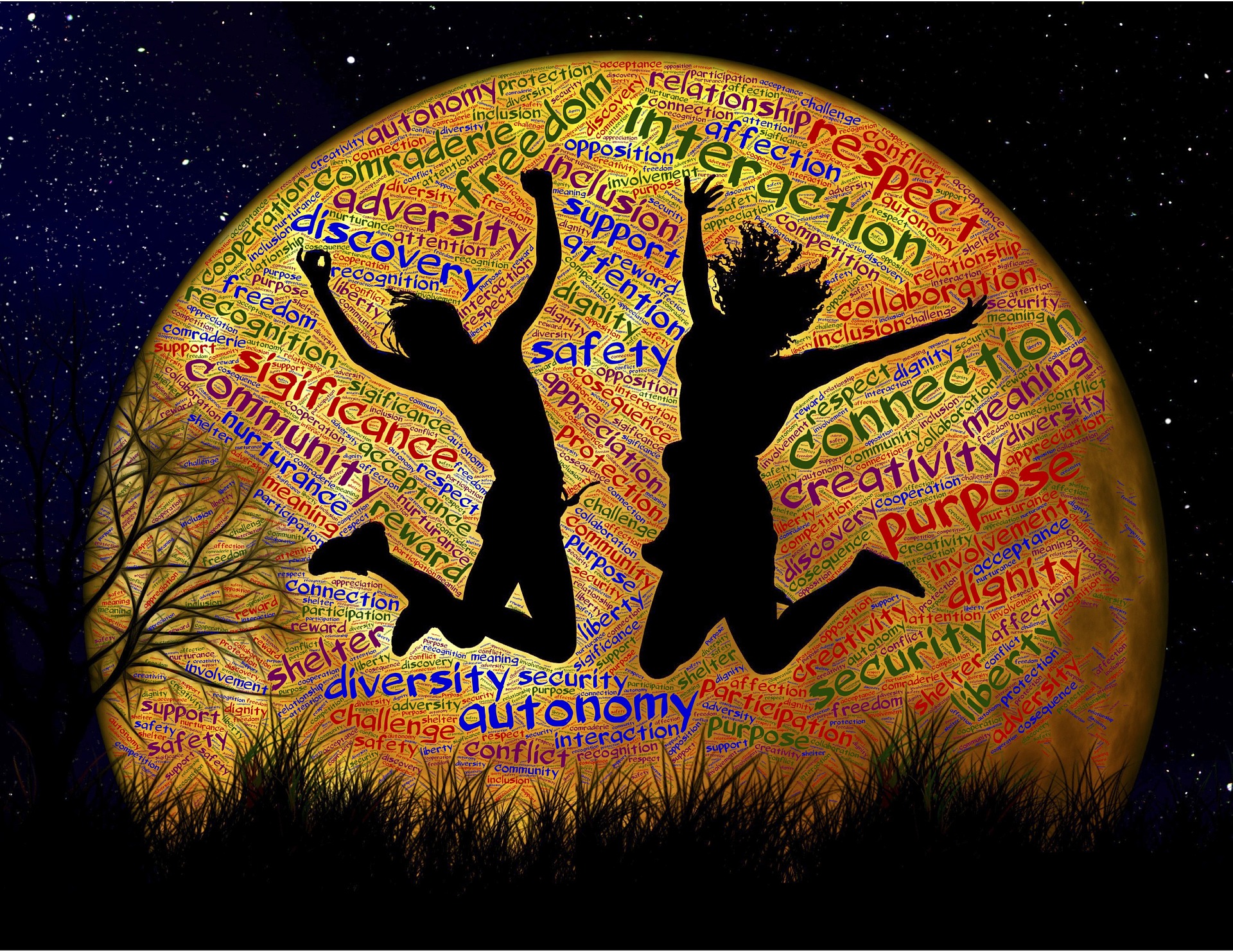 Mission statement vs purpose how are they related mindspurt